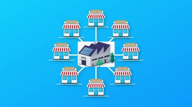 Yeni Nesil Elektronik Toptan Ticaret